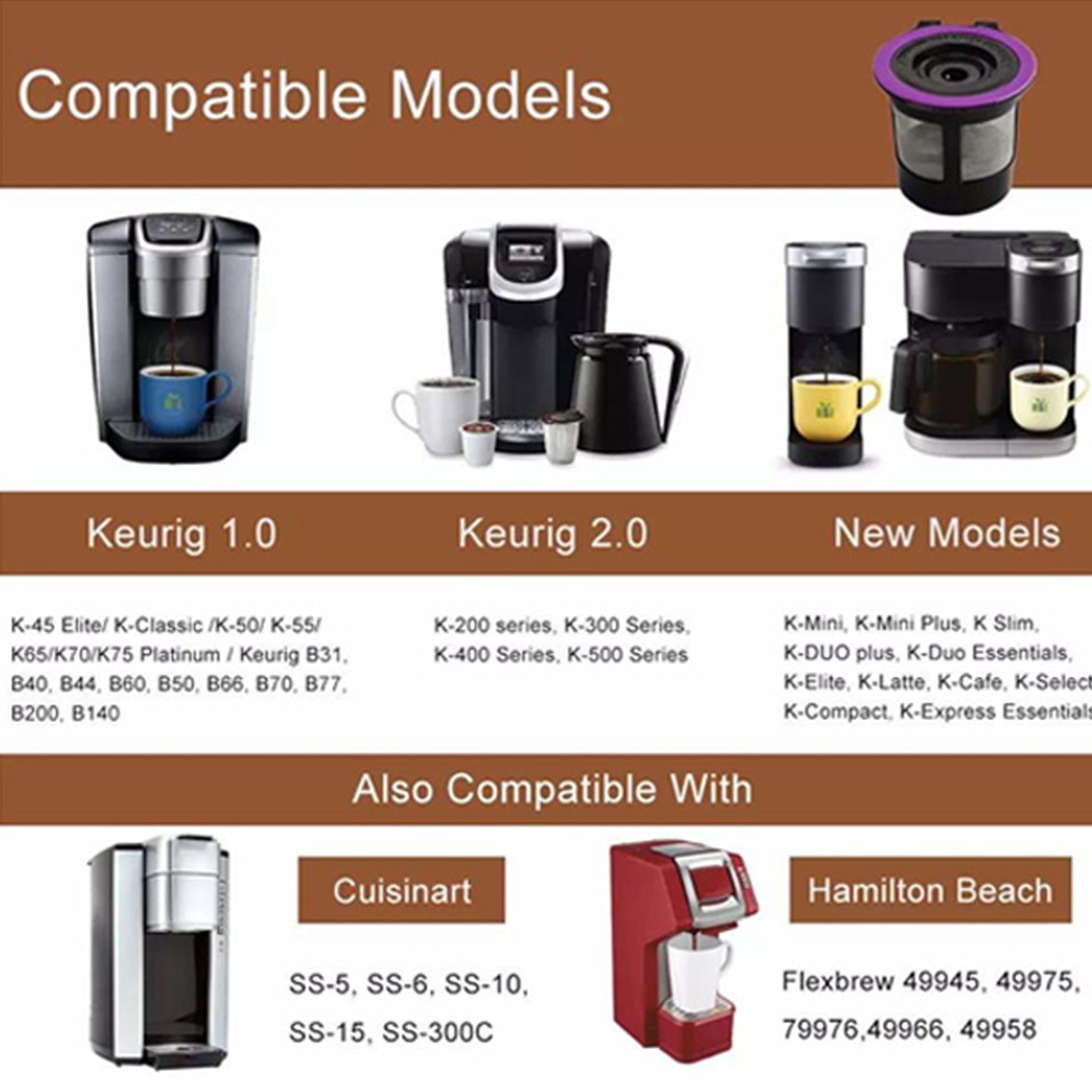 4 - Reusable K-Cup Filter Coffee Pods for Keurig 2.0 K400, K500 Series - Colombian Coffee